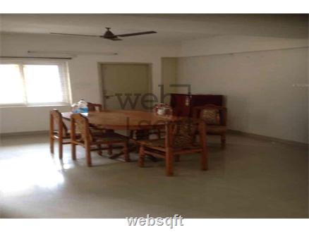 Residential Apartment-flats for Sale in Hyderabad